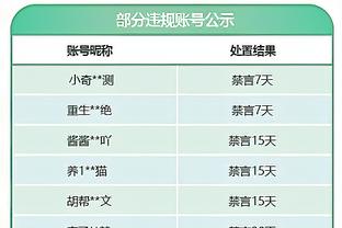 巴萨官推晒瓜迪奥拉&邦马蒂颁奖典礼合影：拉玛西亚制造！